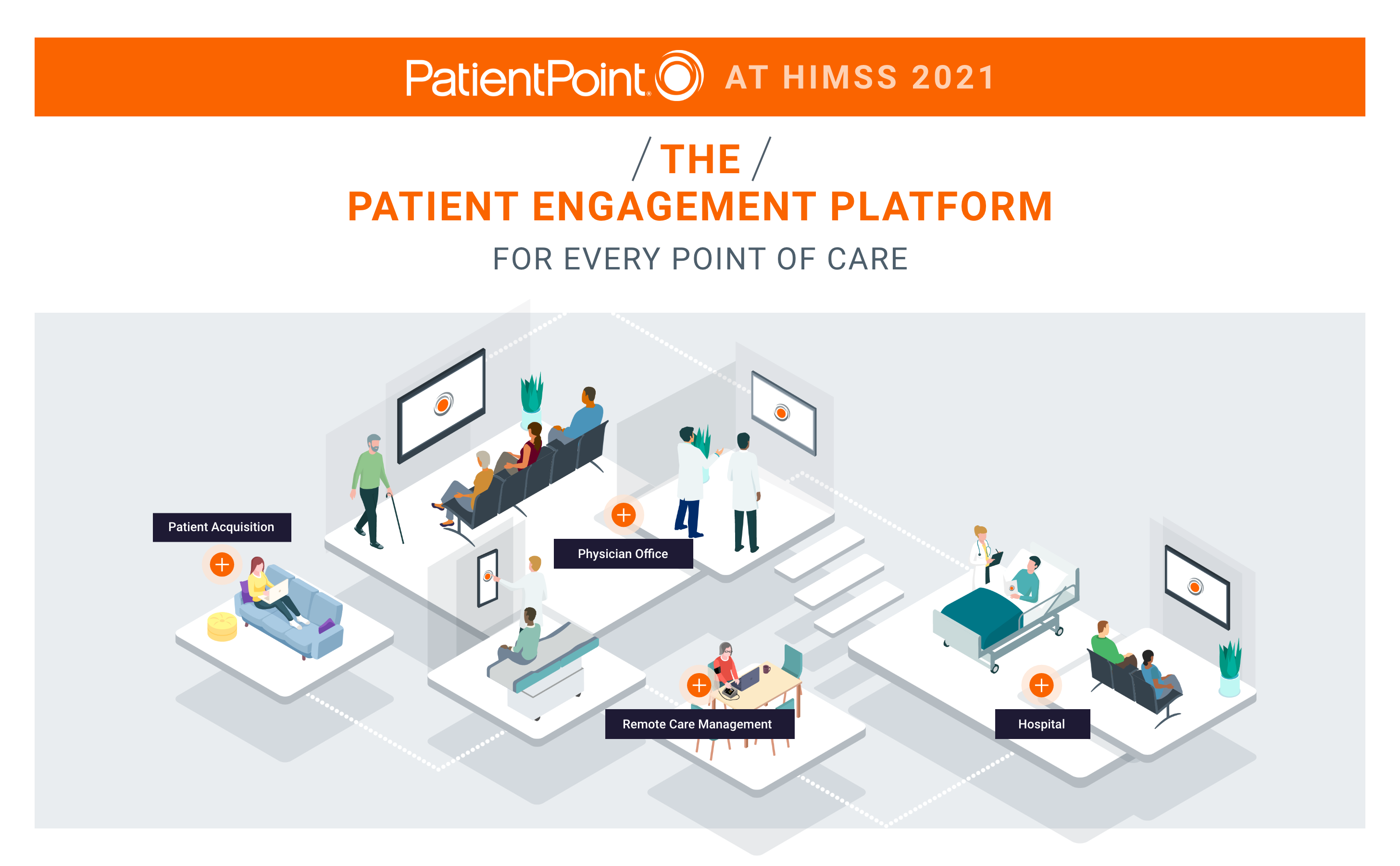 PatientPoint at HIMSS 2021. The Patient Engagement Platform for every point of care.